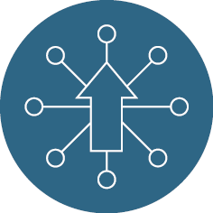 growing capabilities